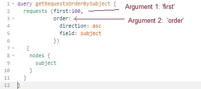 GraphQL - syntax to define arguments of a collection